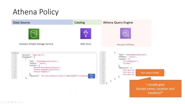 Power BI: How to Connect to Athena -- Part 1: AWS Setup смотреть онлайн