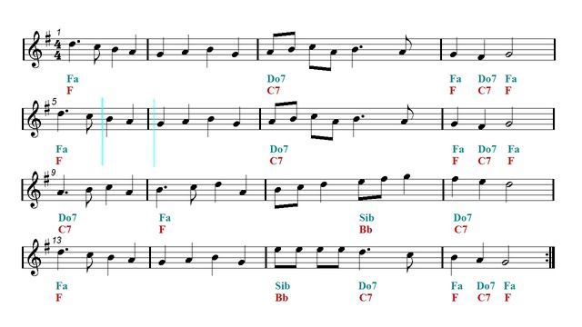 B flat - Deck The Halls - Christmas song (Bb Sheet music - Guitar chords) смотреть онлайн