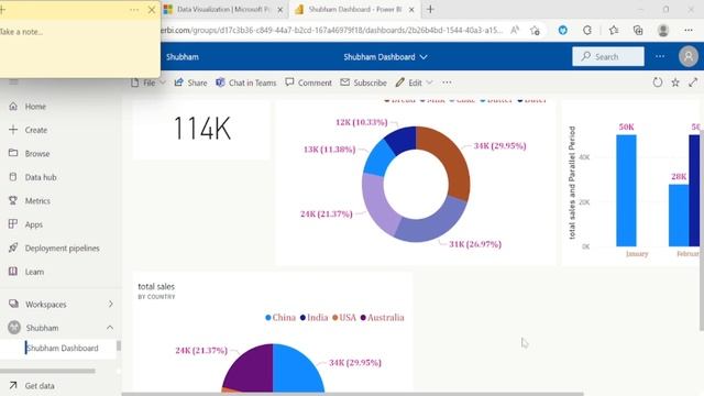 #powerbi #powerbiservice #dashboard #difference #between #dashboard #and #report (Tutorial -43) смотреть онлайн