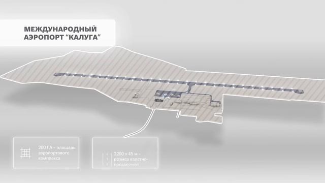 Международный аэропорт Калуга смотреть онлайн