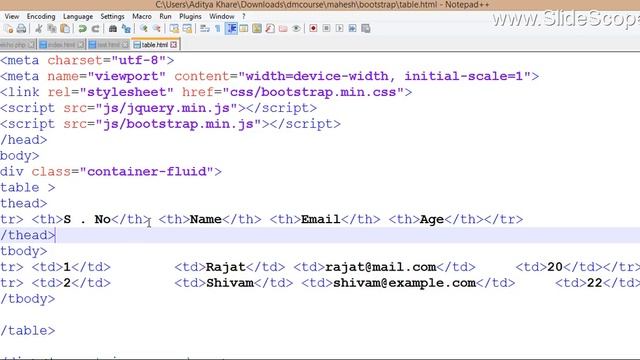 Basics of Bootstrap - Table Tags & it's classes смотреть онлайн