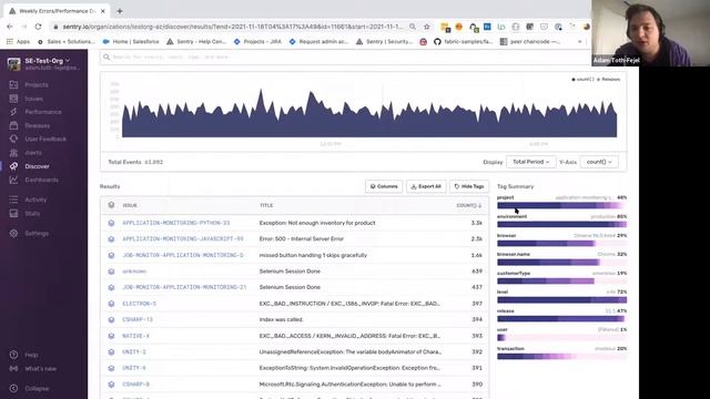 Streamline Issue Management and Communication at Scale: Power Home Remodeling and Sentry смотреть онлайн