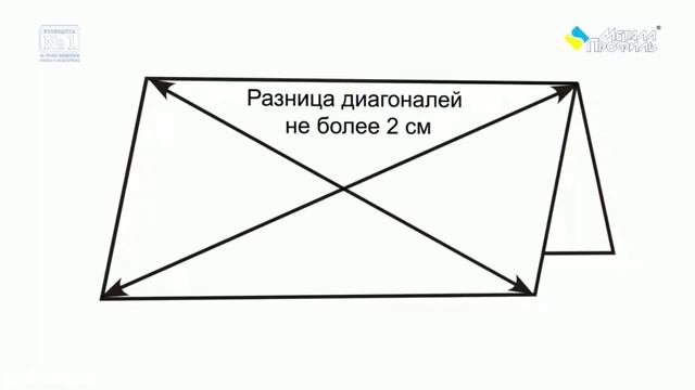 Металлочерепица - доставка, разгрузка, хранение смотреть онлайн