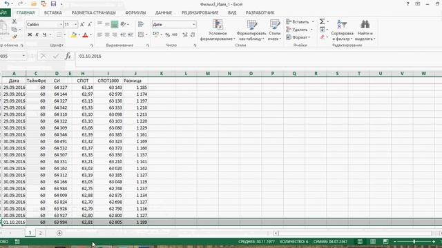 Арсенал для новичка. | 2-й день | Трейдинг. Торговые системы. Идеи смотреть онлайн