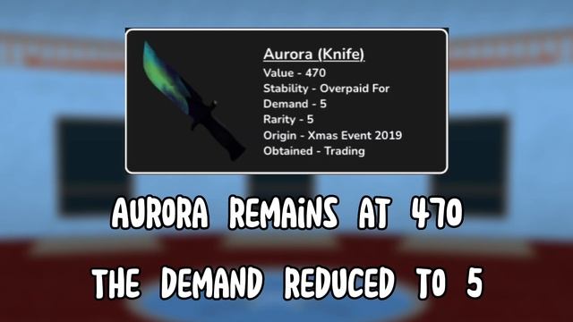 Supreme Values List Review #6 смотреть онлайн