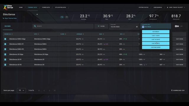 How do I easily access to estate-wide thermal data? смотреть онлайн
