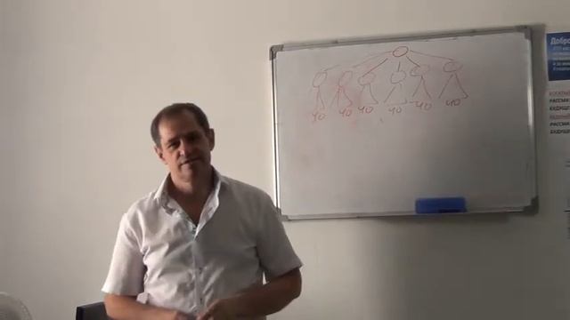 03.08.2013 г. Бизнес Swiss Halley.г. Таганрог,ч.3 смотреть онлайн