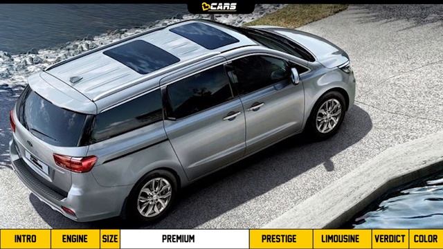 Kia Carnival Variants & Features Revealed (Explained) | Price Expectation in Hindi | Jan 2020 смотреть онлайн
