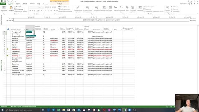 Microsoft Project Professional - Календарный план открытия семейного кафе смотреть онлайн