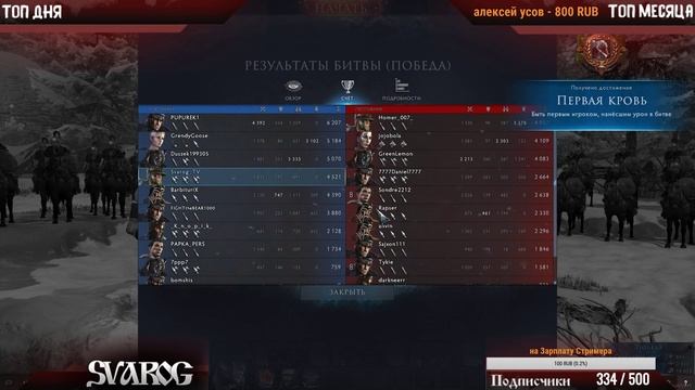 Total War Arena. Стрим. С чего начать новичку. Рим. смотреть онлайн