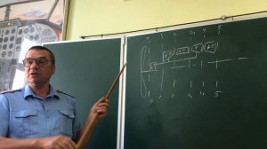 Основы конструкции газотурбинных двигателей. 1 лекция.