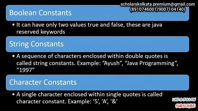 Values & Datatypes in JAVA | Computer Application | ICSE | Class 9 | Part 2 | Scholars' Kolkata | смотреть онлайн