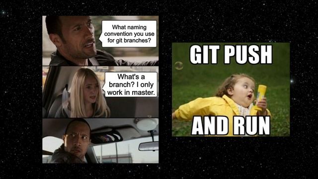 GIT Basics for beginners - Code Version Control System смотреть онлайн