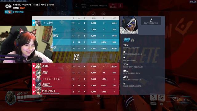 79% Accuracy! Aspen Ana God Overwatch 2 Season 7 Gameplay смотреть онлайн