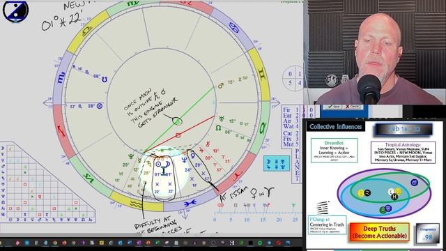 Dive Deep with the Pisces New Moon! How to CIRF 2/16 - 2/22 2023 смотреть онлайн