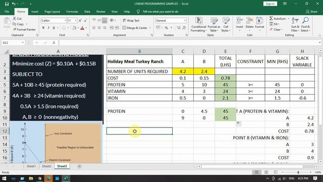 MS: Linear Programming Excel Solutions Part 4: Modeling and Graphical Solutions (Minimization LP) смотреть онлайн