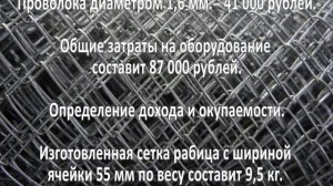 Производство сетки рабицы. Бизнес идея