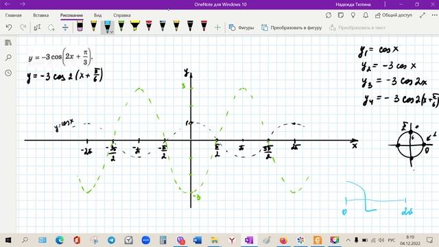 График y= 3cos(2x+п/6) смотреть онлайн