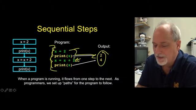 Introduction to PYTHON For Machine Learning - Introduction Chapter 1 Part 4 смотреть онлайн