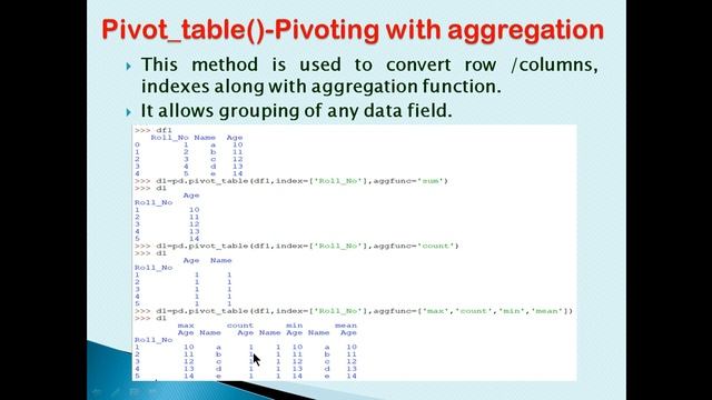 DATA HANDLING USING PANDAS-V(XII-IP) смотреть онлайн