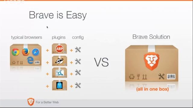 State of Brave by Brendan Eich at This.JavaScript смотреть онлайн