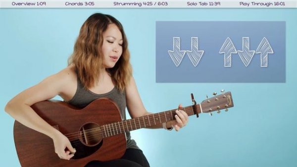 Riptide Guitar Lesson Tutorial EASY - Vance Joy [Chords | Strumming | Solo Tab | Full Cover]