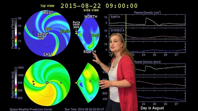 Solar Storm Forecast 08-25-2015 смотреть онлайн