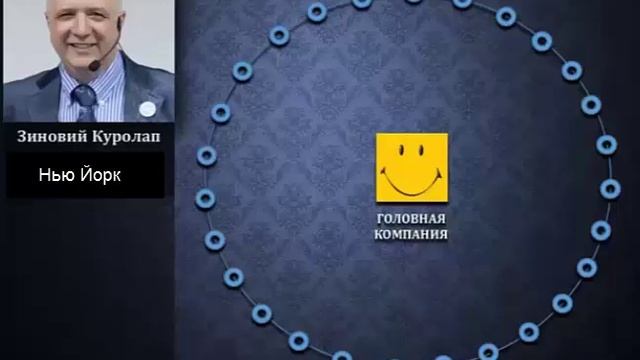 Сетевой Маркетинг. Взгляд Изнутри. смотреть онлайн
