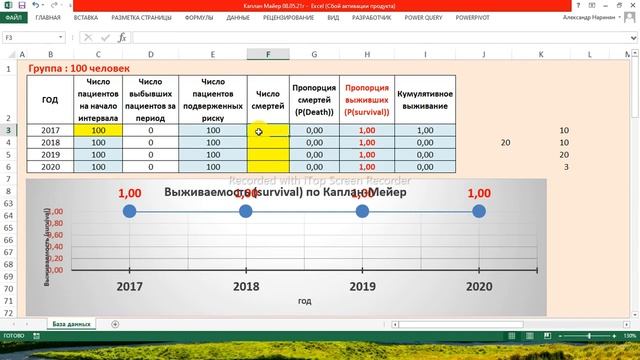 Каплан Мейер за 5 минут Kaplan Meier in 5 minutes смотреть онлайн
