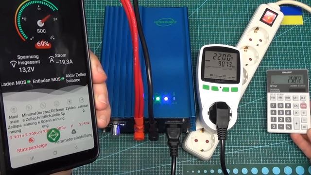 GTN 600 12V...96V 230V TEST Grid Tied Inverter Netz Wechselrichter Für Balkonkraftwerk, Solaranlage