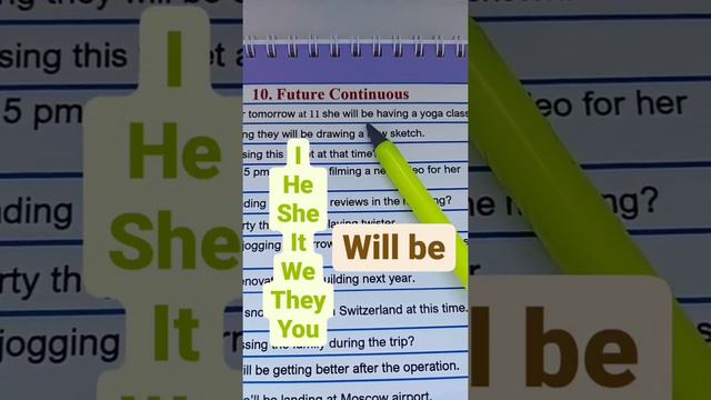 future continuous смотреть онлайн