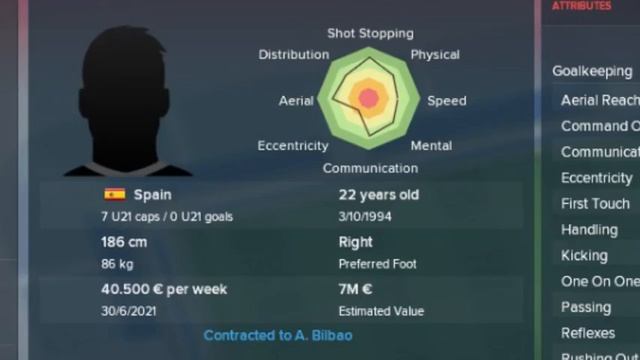 Kepa Arrizabalaga Football Manager 2018 - Athletic Club goalkeeper смотреть онлайн