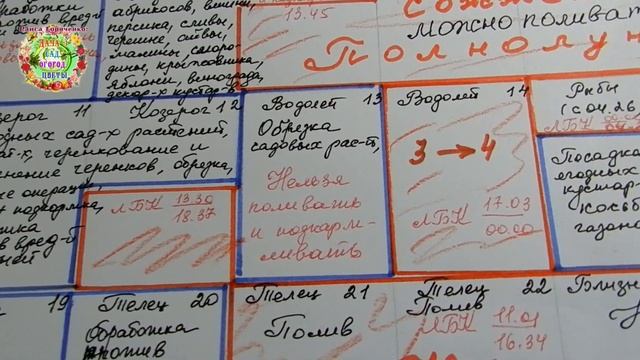 Лунный календарь садовода на май 2020 года. Агропрогноз важных садовых дел - защита от вредителей.. смотреть онлайн