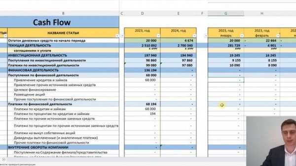 Лекция про CASH FLOW (+ шаблон для составления)