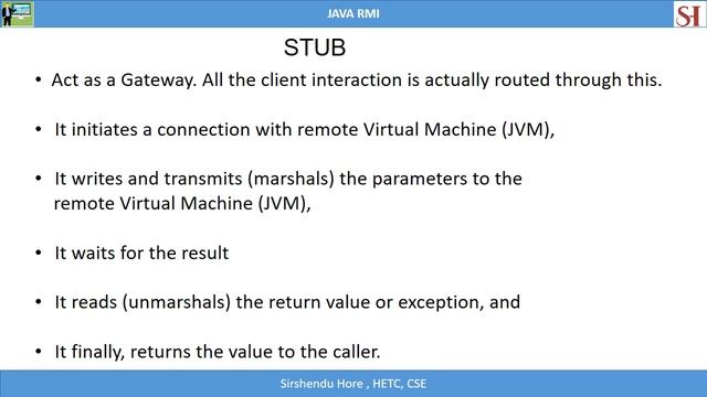 Remote Method invocation смотреть онлайн