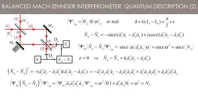 3.7 Beating the SQL in a Mach Zehnder interferometer смотреть онлайн