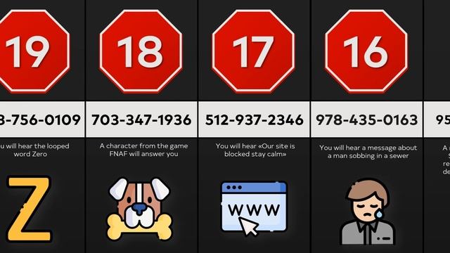 Scariest Phone Numbers You Should NEVER Call смотреть онлайн