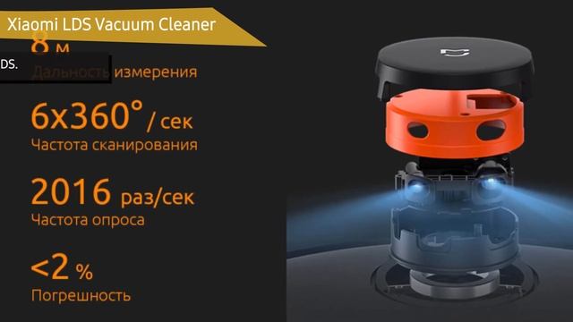 Обзор робота пылесоса Xiaomi LDS Vacuum Cleaner смотреть онлайн