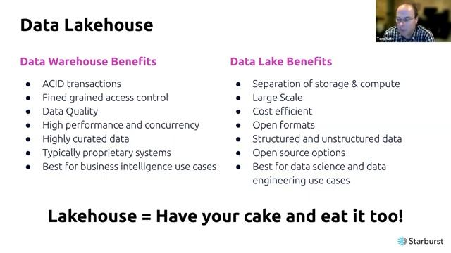 Building an Open Data Lake House Using Trino and Apache Iceberg смотреть онлайн
