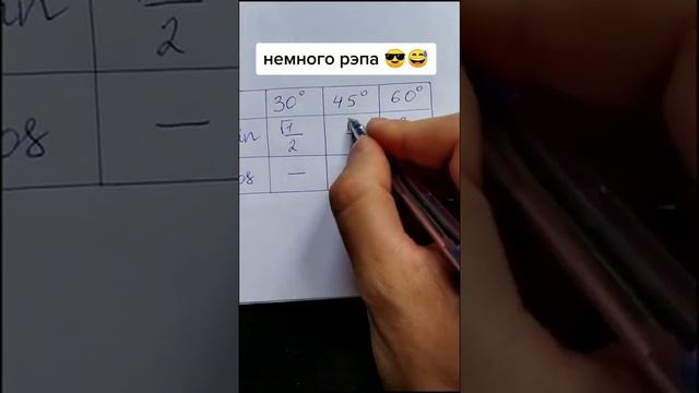 Таблица синусов без заучивания / Решаем ОГЭ смотреть онлайн