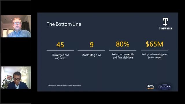 SAP on AWS: Tidewater Creates an Intelligent Global Platform in Nine Months смотреть онлайн