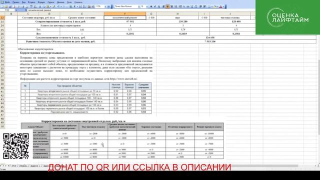 Вебинар по теме Оценка квартир сравнительным подходом с расчетами. Найдем стоимость квартиры онлай смотреть онлайн