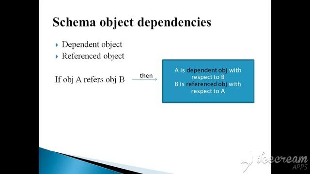 Oracle database : Schema objects смотреть онлайн