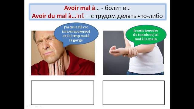 Уроки французского #67: Выражения " avoir mal à qch " и " avoir du mal à faire qch " Лексика! смотреть онлайн