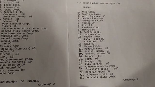 Программа едим и худеем