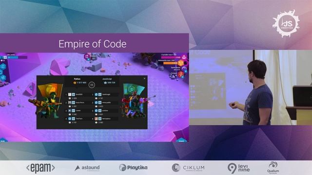 Do you have to play coding games if you are a professional coder? - Alexander Lyabah смотреть онлайн