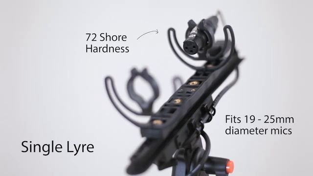 Modular Windshield Kits смотреть онлайн