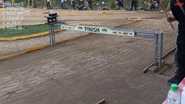 PS7 FINAL WRX-A SERI 3 RC RALLY CROSS. LC RACING PTG-2 KALAHKAN TAMIYA XV-01 смотреть онлайн