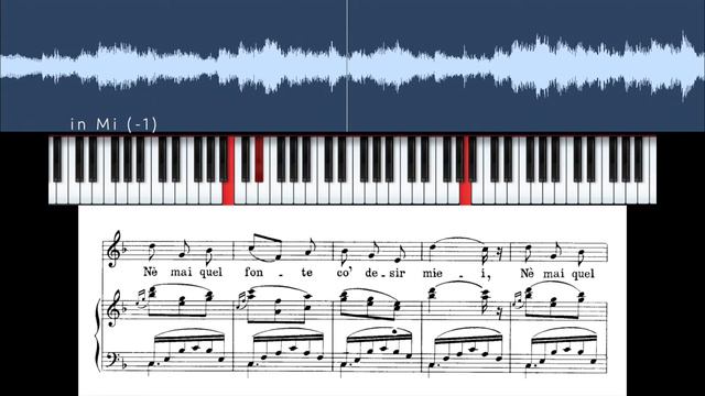 Bellini: Malinconia, Ninfa Gentile (Piano Accompaniment In 5 Tonalities)
