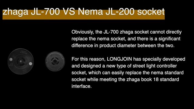 Zhaga socket of the same size as NEMA socket/Zhaga socket installation/Zhaga Vs Nema/Customized смотреть онлайн